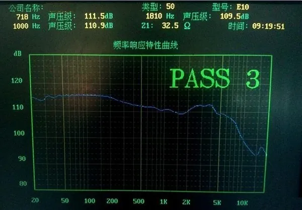 50 мм динамик шерсть конус 32 Ом 2 шт