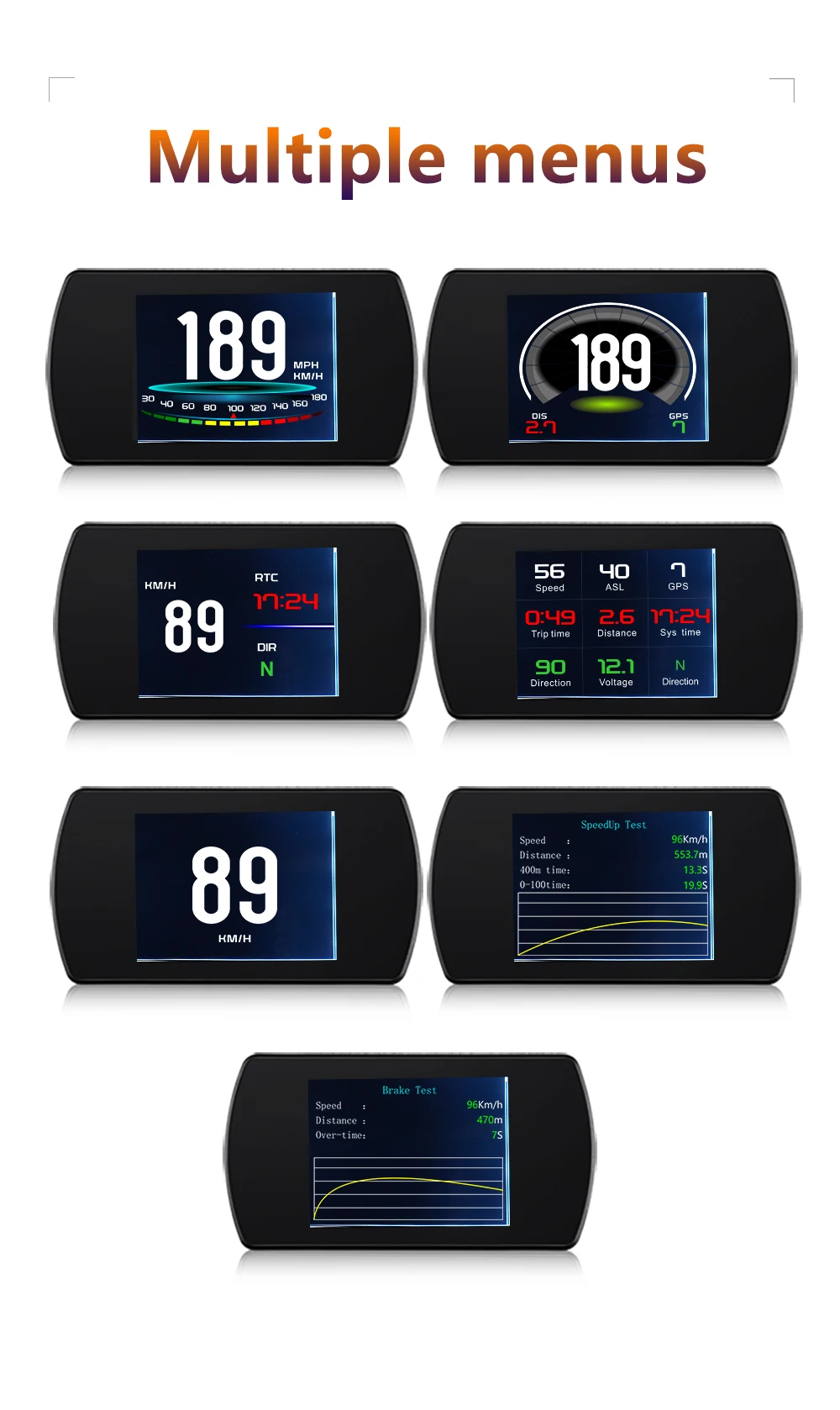 Автомобильный Hud OBD дисплей OBD2 Спидометр Новинка 4," HD TFT Turbo Boost Gauge RPM Тахометр бортовой компьютер gps Спидометр