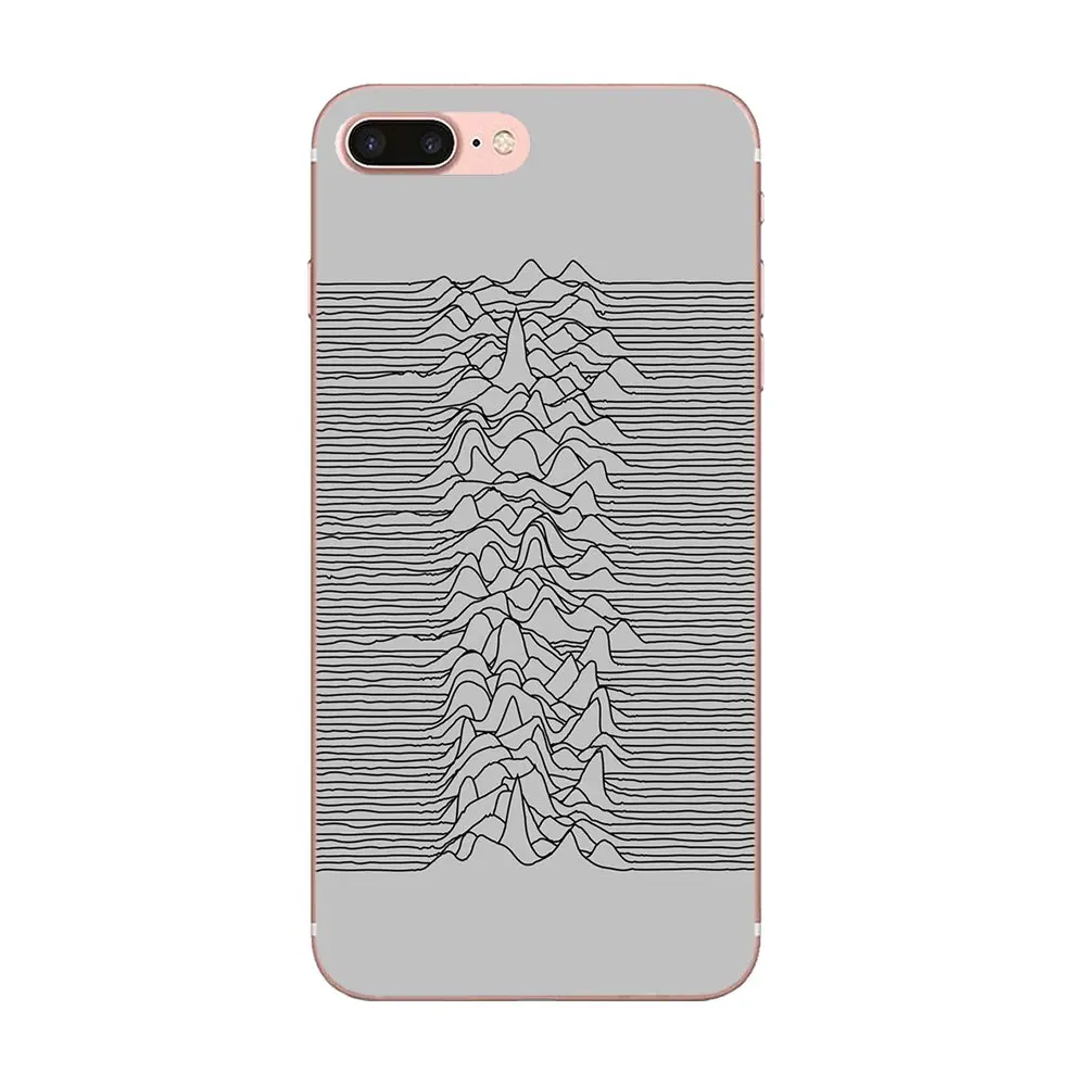 ТПУ чехлы для мобильных телефонов Uk Music Band Joy Division Xiaomi Mi3 Mi4 Mi4C Mi4i Mi5 Mi 5S 5X6 6X A1 Max Mix 2 Note