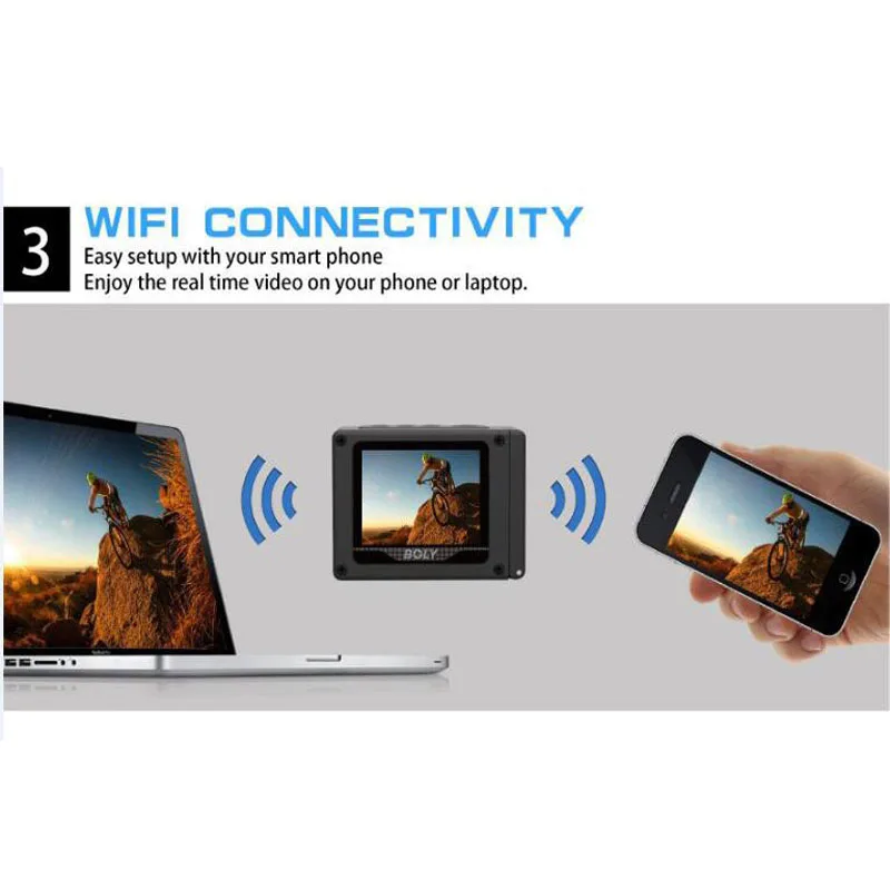 Спортивная Экшн камера Boly 30 МП Wi Fi голосовое управление водонепроницаемая 9 футов