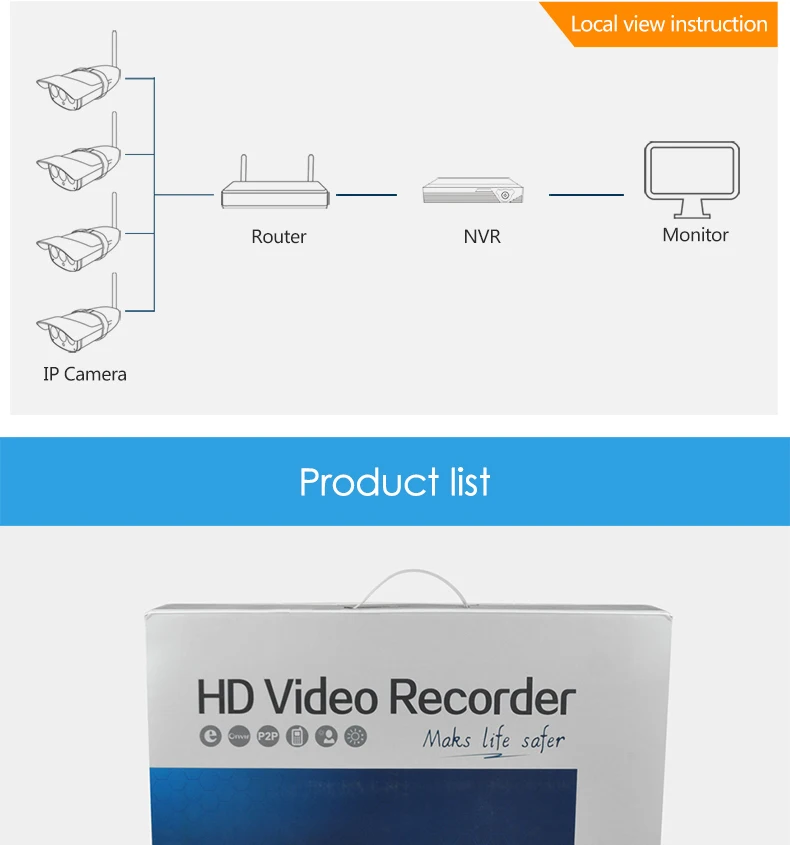 VStarcam 16CH Onvif 2,4 NVR Wifi сетевой видеорегистратор распознавание лица HDMI видео/аудио выход интерфейс Облачное хранилище N160