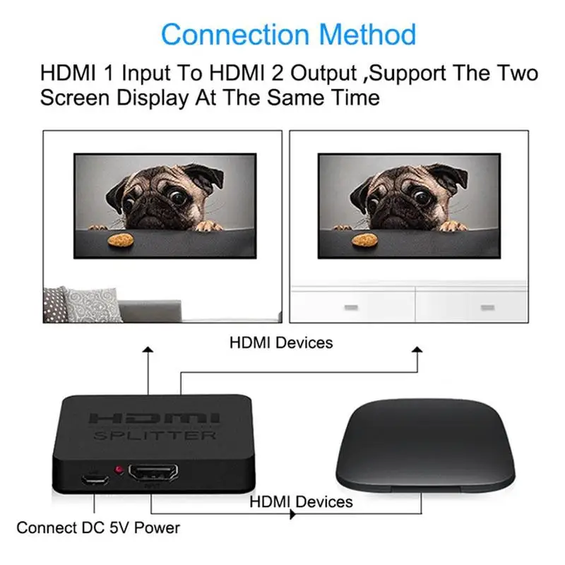 Хорошее применение Ultra Hd 4k Hdmi сплит тер разделен на два порта ретранслятор