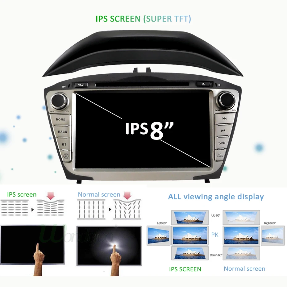 4G 64G Android 9,0 ips экран DSP AV выход автомобильный dvd-плеер для hyundai ix35 Tucson 2009- gps плеер навигация Радио стерео