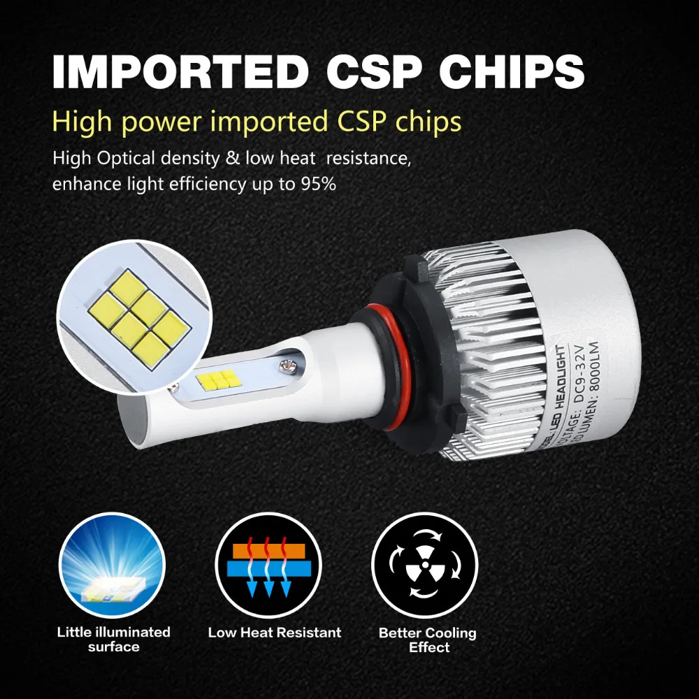 9005 72 Вт Автомобилей СВЕТОДИОДНЫЕ Фары Дневного Света Свет Работы авто Conversion Kit CSP