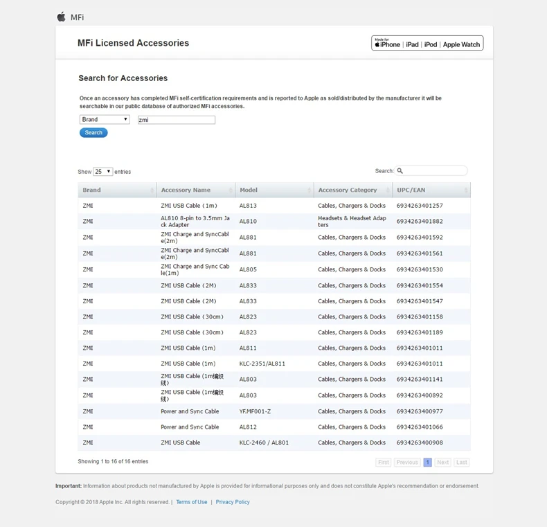 ZMI mfi Сертифицированный lightning на 3,5 мм разъем для наушников аудио адаптер для iPhone xs max xr 8 7 6 plus 11 ipad pro aux кабель