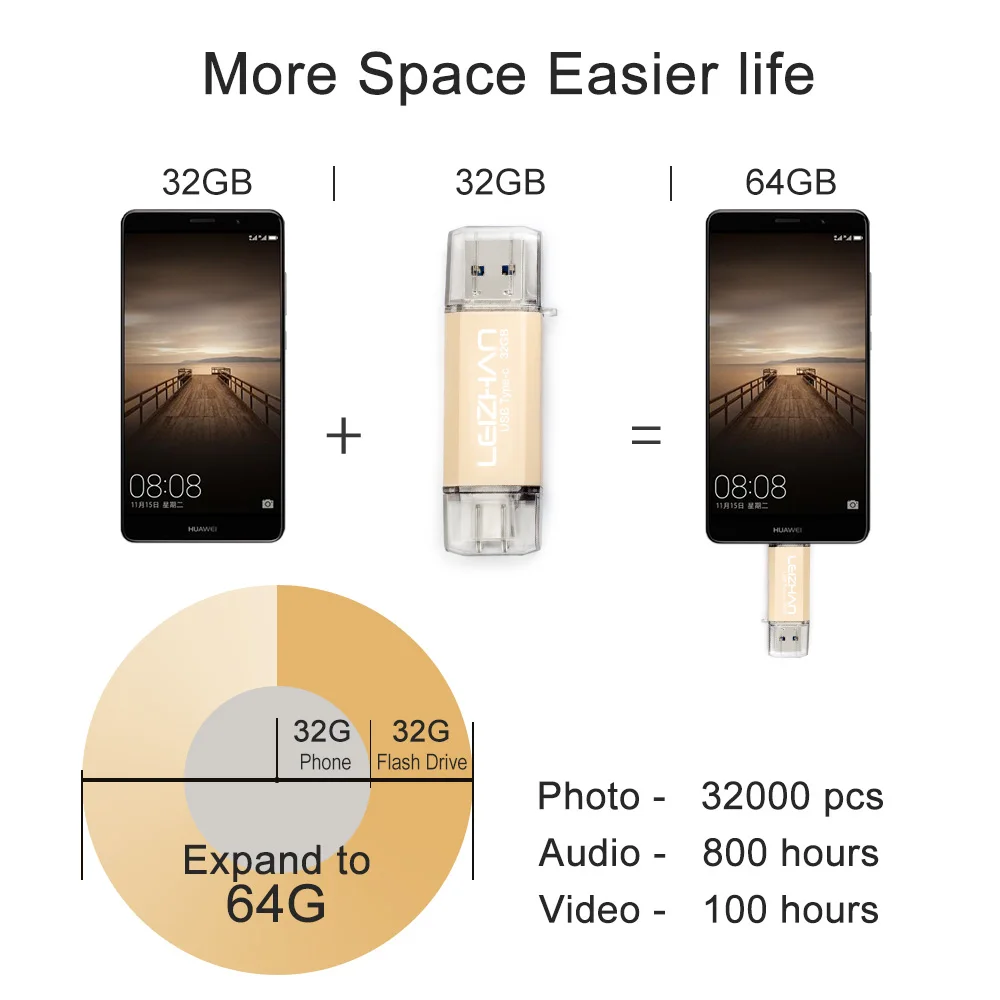 128 ГБ usb флеш-накопитель c Флешка для samsung s10 s10e s9 s8 LG 6G Google Pixel XL 3 0 256 64 32 16 | Компьютеры