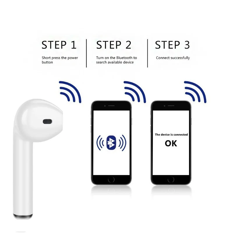 RBAYSALE Bluetooth I7 Беспроводные наушники с одним ПК стерео звук микрофоном Handfree Call