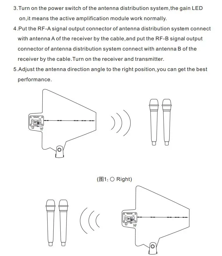 Betagear активная направленная антенна UA874 US UHF беспроводная антенна Встроенный усилитель(470-950 МГц) для uhf беспроводного микрофона