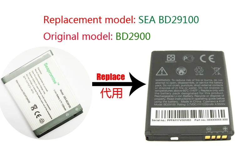Розничная продажа мобильных телефонов BD29100 (BA S460 BA S540) для HTC Wildfire S G13.A510c A510e PG76100 T9292