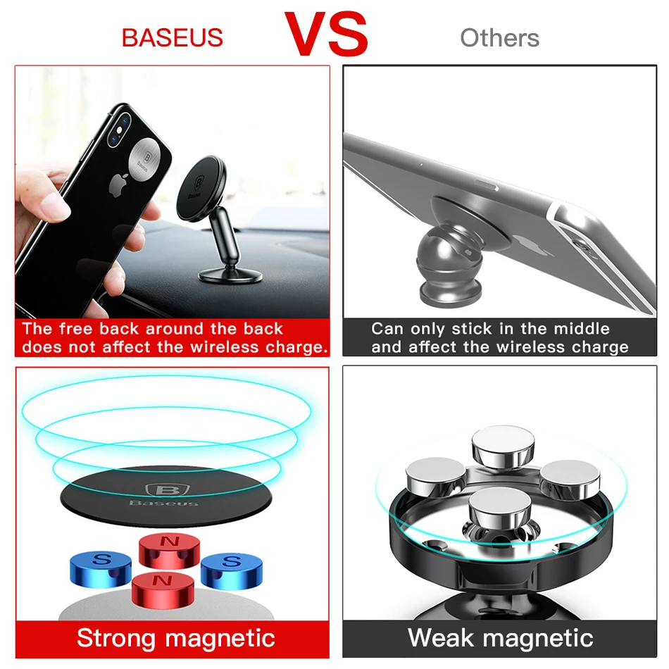 baseus universal car holder for mobile phone holder stand in car mount phone holder for car 360 degree magnetic car phone holder free global shipping