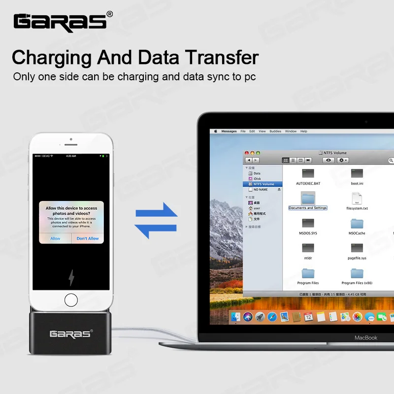 GARAS Магнитная док станции для Lightning/Micro USB/Тype C магнит Зарядное устройство кабель