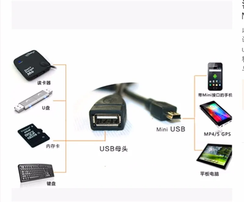 Переходник с USB 2 0 на Mini 5P OTG V3 кабель для передачи данных автомобильного