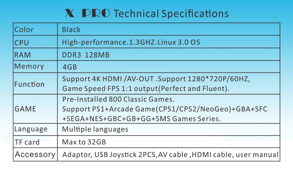 Горячая 64 бит Поддержка 4 K Hdmi выход видео игровая консоль Ретро 800 классические Семейные видеоигры Ретро игровая консоль к ТВ X PRO 8