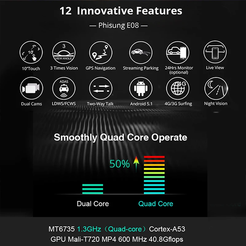 4G Автомобильный видеорегистратор потоковый Медиа Android Smart Mirror ADAS 1080P wifi gps навигация удаленный монитор ночного видения тире камера