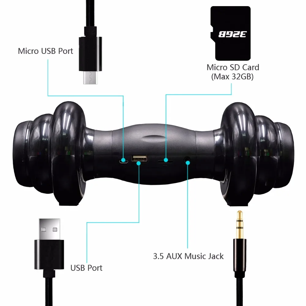 Портативный Беспроводной Bluetooth Динамик Hi-Fi 3D стерео сабвуфер Поддержка AUX/TF/U-диск