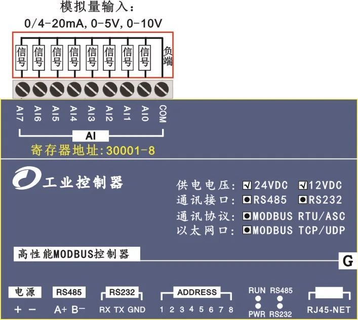 8 аналоговых входов RJ45 Ethernet модуль с RS485 232 интерфейсом MODBUS TCPIP протокол|module|module