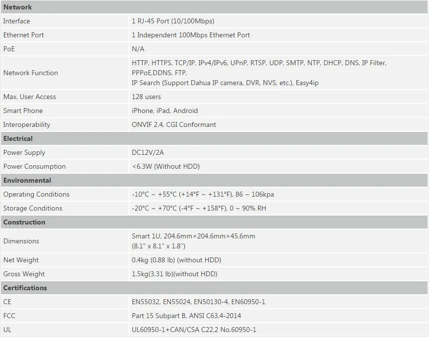 Сетевой видеорегистратор Dahua NVR4104-4KS2 NVR4108-4KS2 NVR4116-4KS2 4/8/16 системы безопасности-канальный Смарт 1U 4K и H.265 Lite Сетевой Видео Регистраторы
