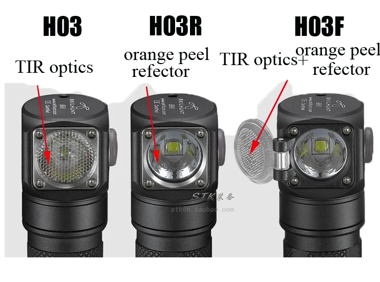 Светодиодный налобный фонарь Skilhunt H03 H03F H03R Cree xml1200 лм для охоты рыбалки кемпинга
