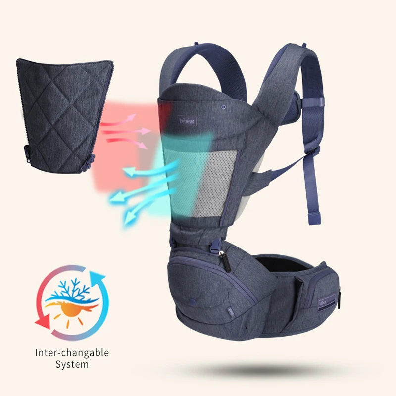 Bebamour Baby Carrier Дышащие Детские Рюкзак переноска эргономичная 360 многоцелевая