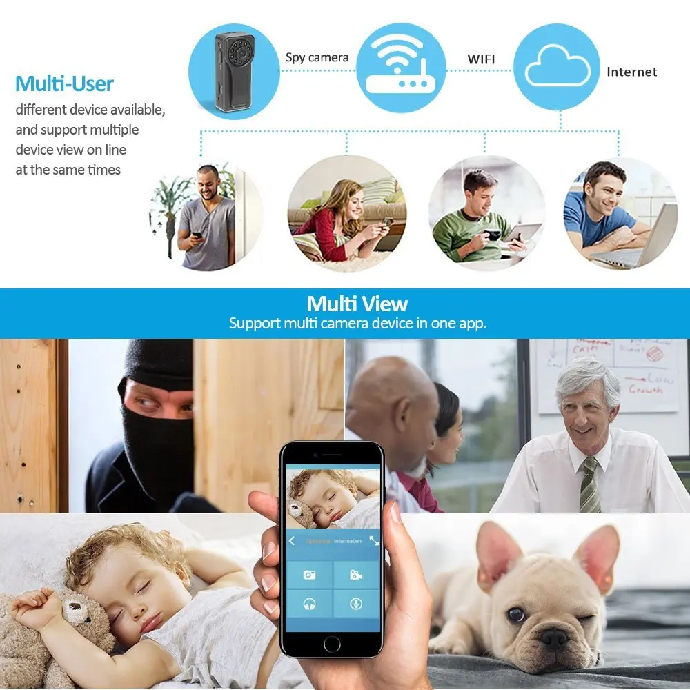 Мини HD 1080P беспроводная wifi ip камера Полицейская для тела мотоциклетная