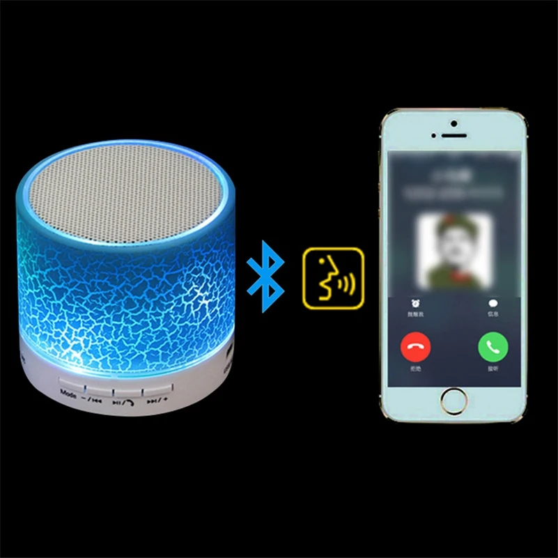 Icoque Bluetooth динамик AUX Jack беспроводной портативный Hifi стерео бас колонки с