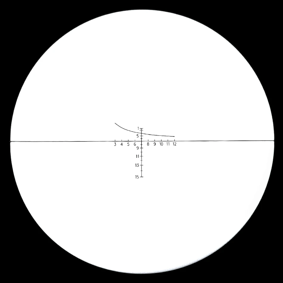 Тактический Оптический прицел LEBO TP 4 14X44SFIR первый фокусный самолёт регулировка