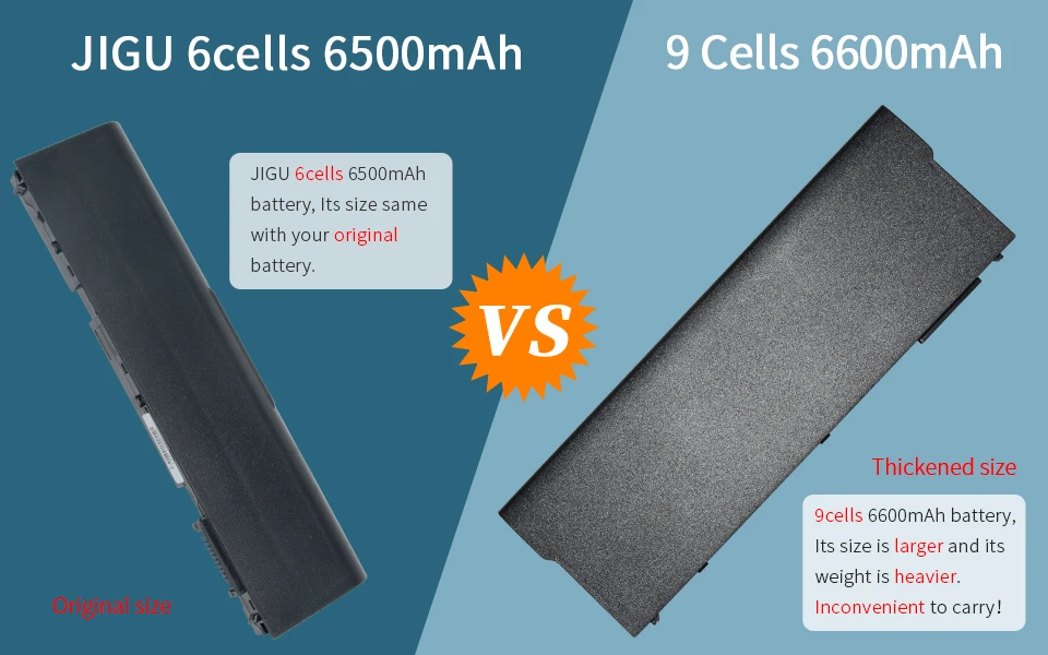 JIGU 6 ячеек ноутбук Батарея для Dell Latitude E5420 E5420m E5520 E5530 E6430 E6520 E5430 E6420 E6530 E6440 для Inspiron 14R 15R
