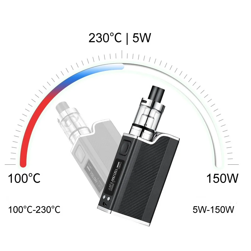 Benecig 150 Вт электронная сигарета испаритель 1500 мАч батарея Vape мод с атомайзером