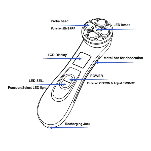 Goede 5 Led Kleur Galvanische Ultrasone Ion Photon Elektrische Microstroom Stimulatie Fysiotherapie Infrarood Ems Lichaam Vermagering Massager