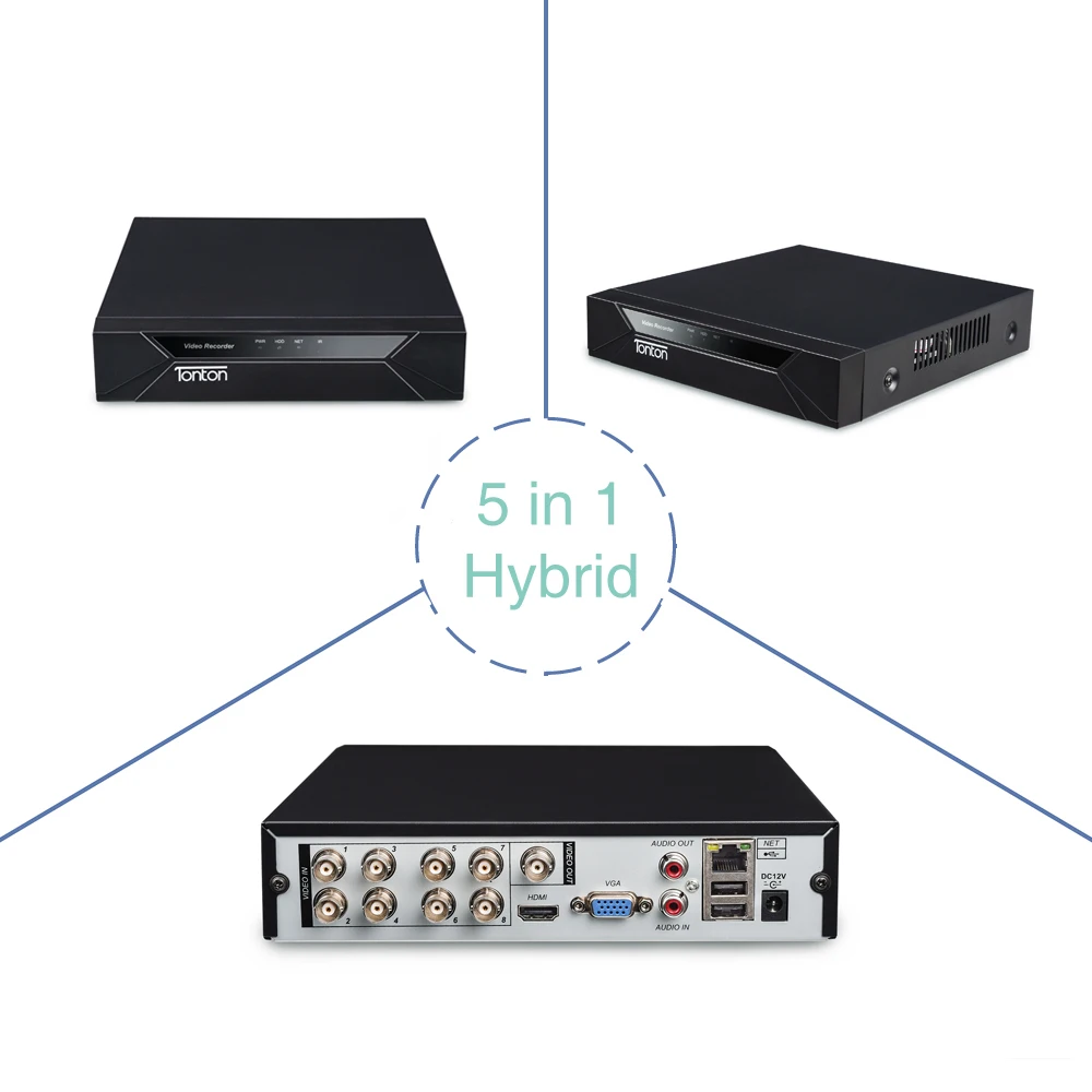 Tonton комплект видеонаблюдения 1080P HDMI DVR система безопасности FHD наружная домашняя