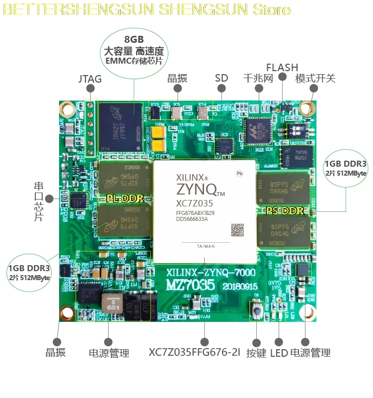 MZ7X 7035 FPGA ARM Zynq7000 7045 Core board | Автомобили и мотоциклы
