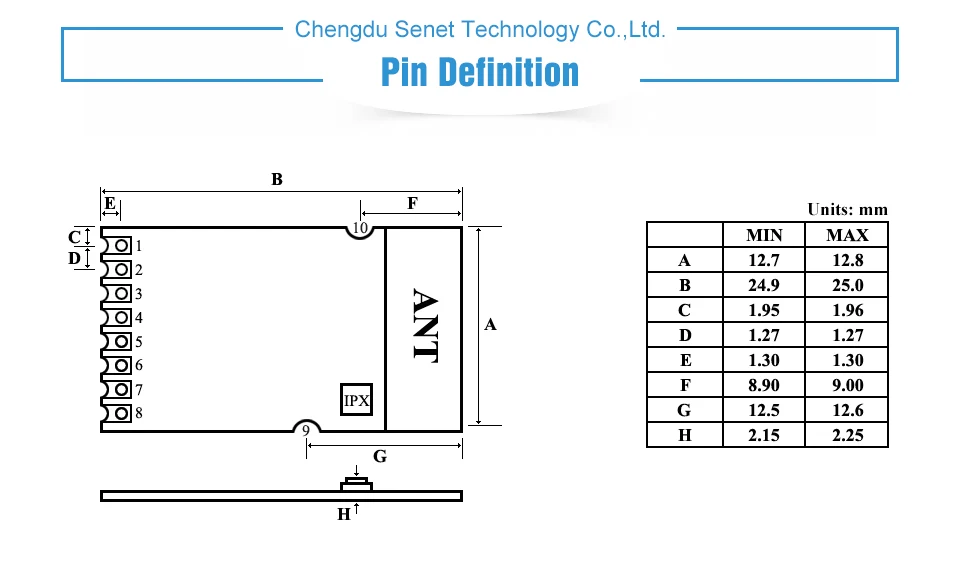 2,4 GHz nRF24L01 PA приемопередатчик беспроводной rf модуль E01-ML01SP2 SMD 2,4 GHz SPI rf беспроводной передатчик и приемник nRF24L01P