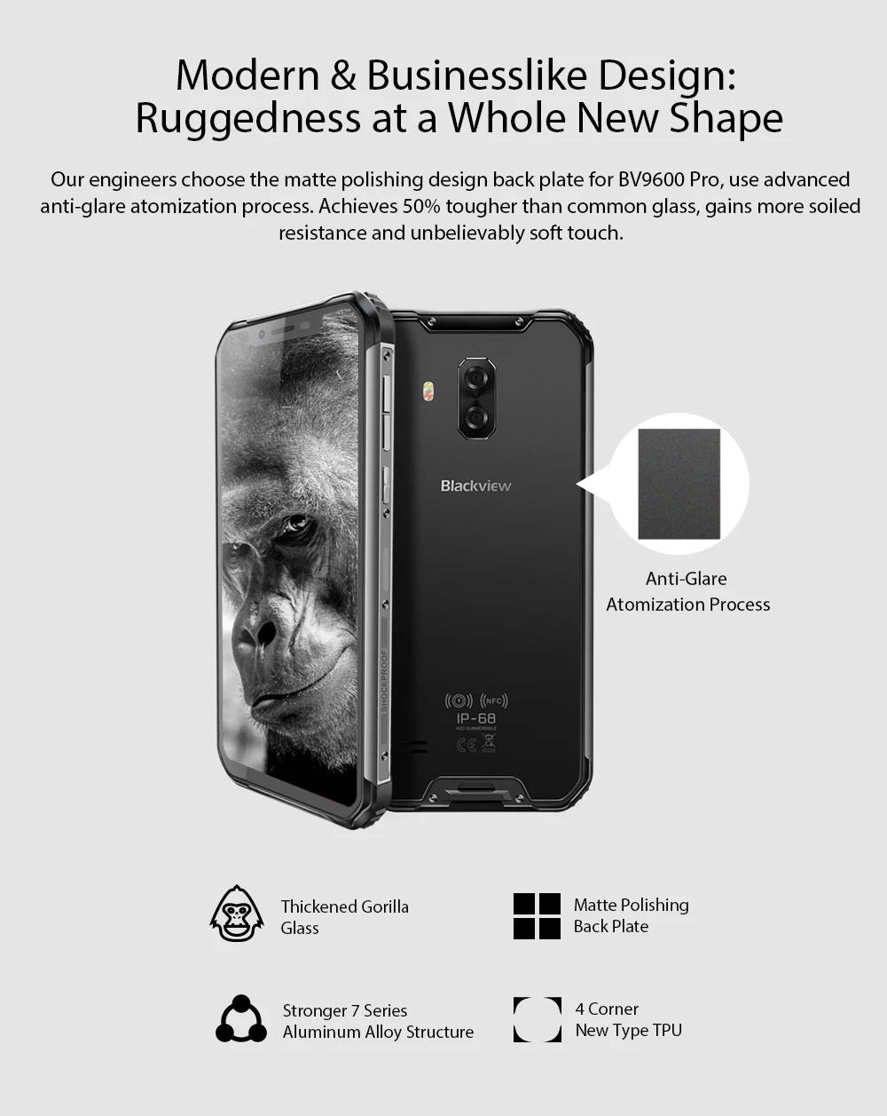 Blackview BV9600 Pro IP68 водонепроницаемый мобильный телефон Helio P60 6 ГБ 128 ГБ 6,2" 19:9 FHD AMOLED 5580 мАч Android 8,1 NFC Смартфон
