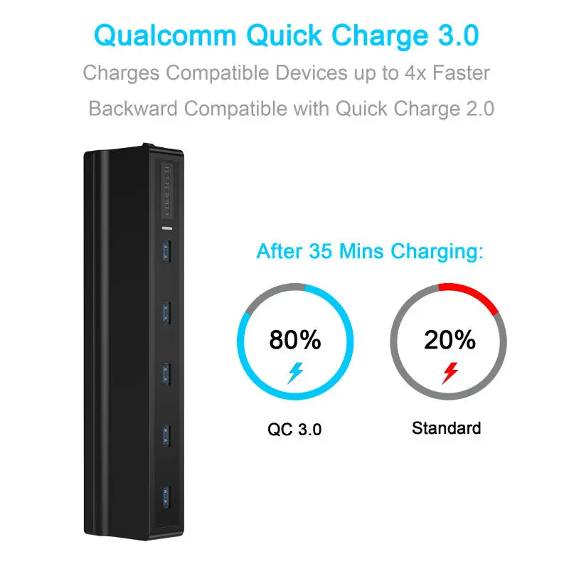 90 Вт QC 3.0 Fast Station Desktop Charge 5 портовый USB Зарядное Устройство Зарядка для Док Адаптер