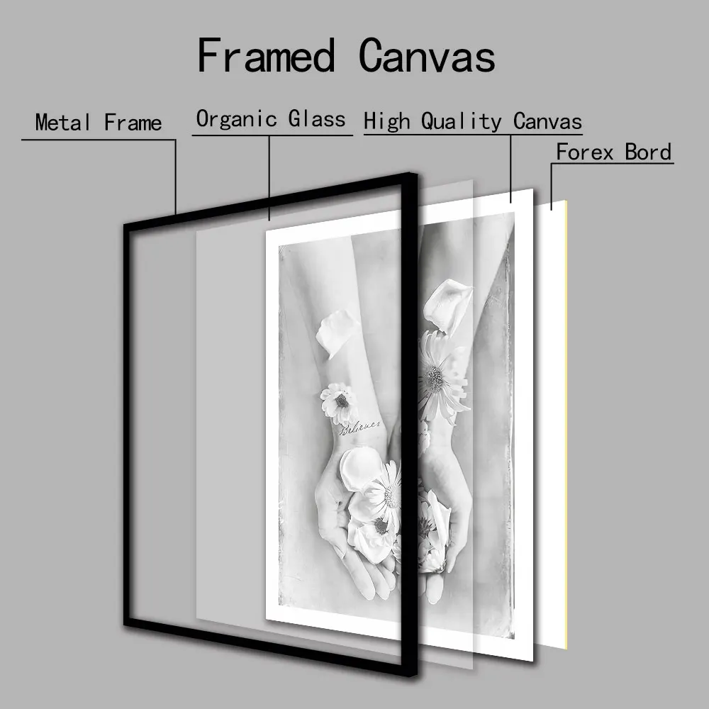 Настенный постер в скандинавском стиле с лотосом рисунок на холсте ручная