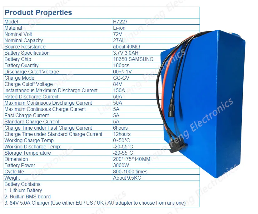 Таможенная пошлина 72 V 27AH 3000 W E-Bike батарея используется для samsung Cell с 84 V 5A зарядное устройство 50A BMS Электрический велосипед батарея 72 V 27AH