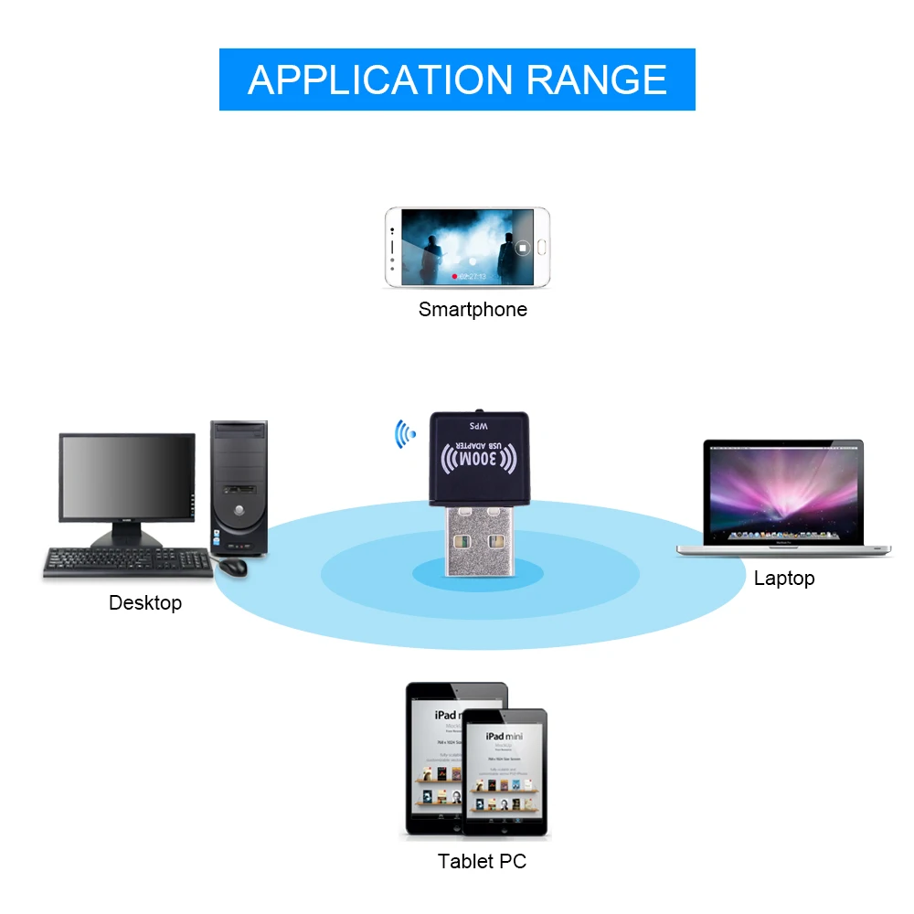 USB Wi Fi адаптер CHIPAL WPS 802.11n 300 Мбит/с|Сетевые карты| |