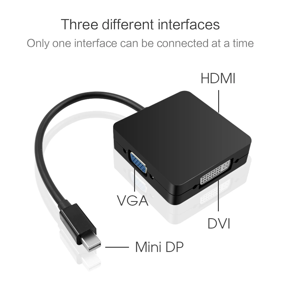 3 в 1 мини порт дисплея DP Thunderbolt к DVI VGA конвертер адаптер кабель для ПК MacBook