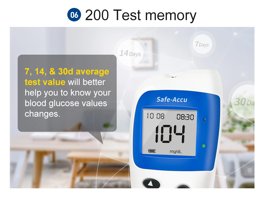Sinocare Safe-Accu2 mg/dL mmol/L измеритель уровня глюкозы в крови тест er Kit глюкометр с тестовыми полосками скарификатор; сахар в крови монитор