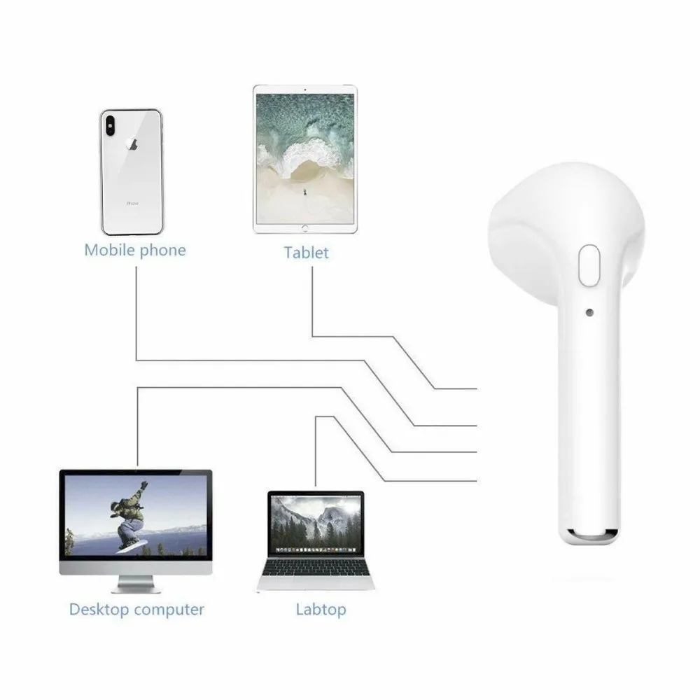 I7tws наушники Bluetooth гарнитура беспроводная hands free Автомобильная с микрофоном