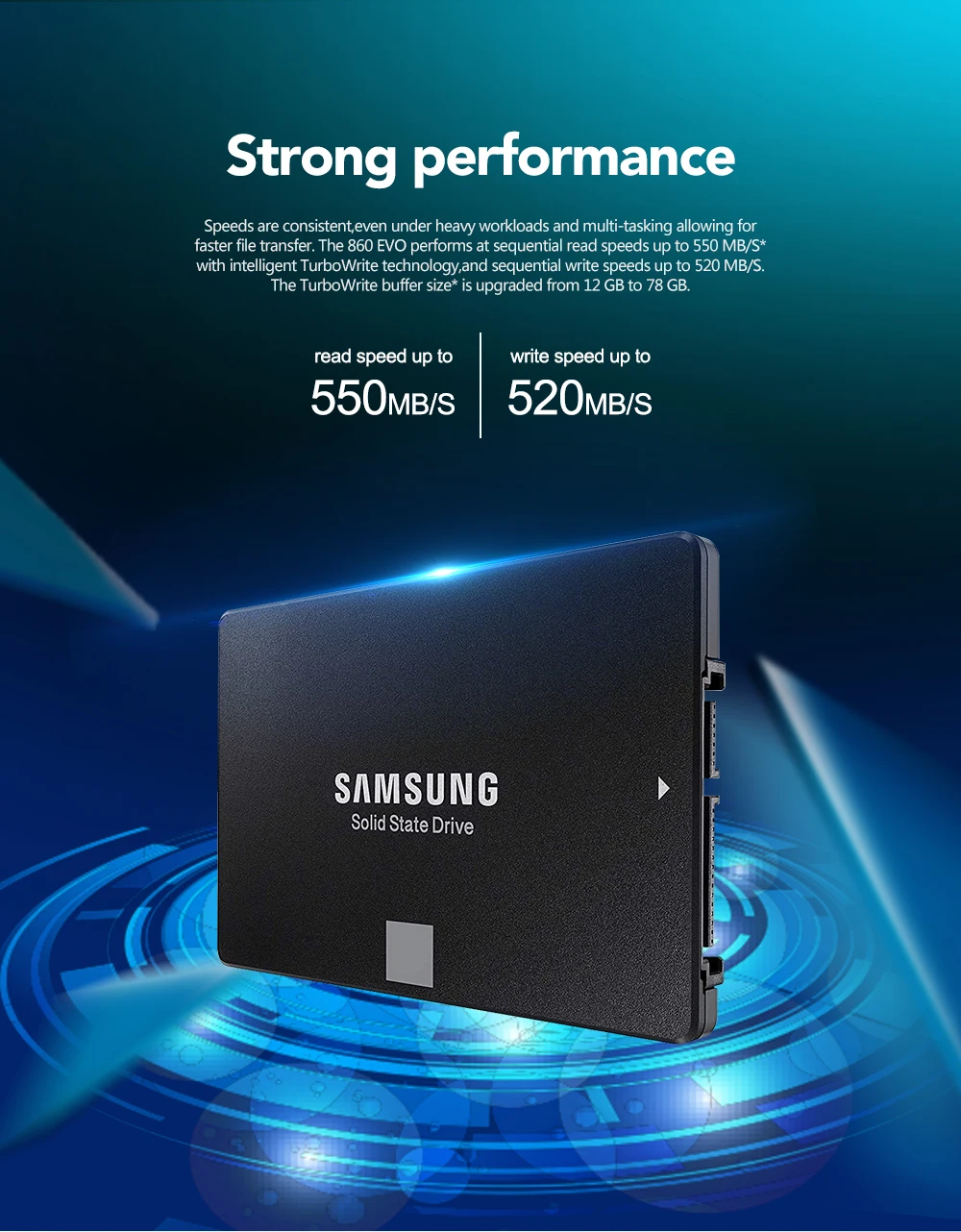 Samsung 860 EVO SSD 250 ГБ 500 ГБ 1 ТБ Внутренний твердотельный диск HDD жесткий диск SATA3 2,5 дюймов ноутбук Настольный ПК диск HD SSD