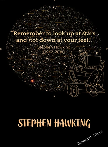 Картина на холсте с ученым Стефаном Вильямом Hawking винтажная Настенная картина