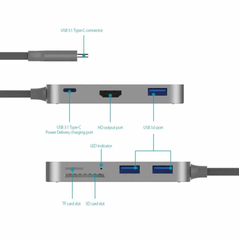 Dodocool 7 в 1 USB C USB-C концентратор с Тип C Мощность доставки 4 К видео HDMI USB концентратор для MacBook Pro samsung Galaxy S9 концентратор сплиттеры 3.0