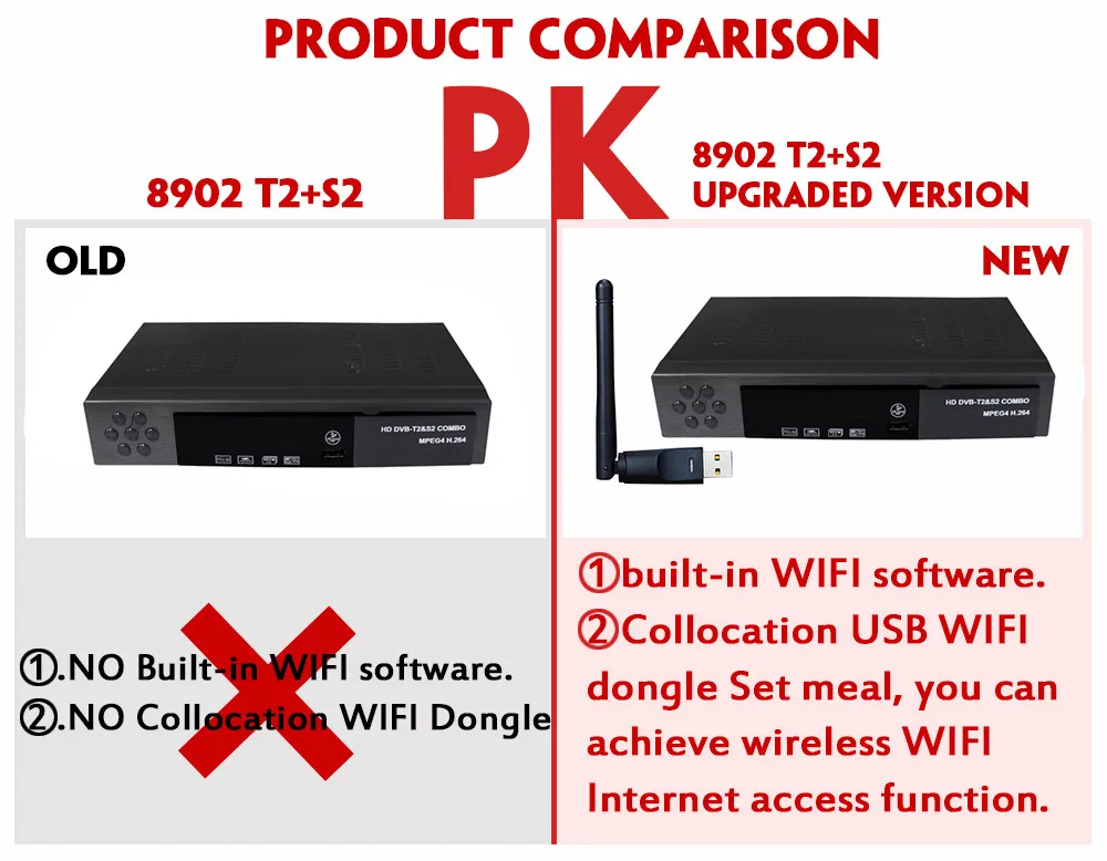 DVB T2 S2 IPTV комбинированный ресивер HD цифровой наземный спутниковый телеприставка соответствует стандарту DVB-T/T2 и H.264 MPEG-4/2