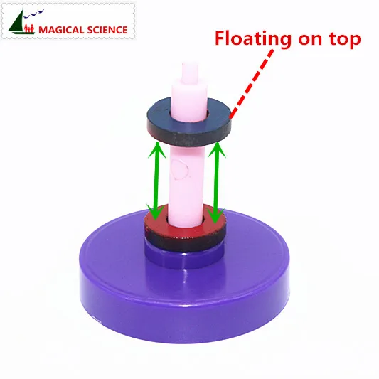 Оптовая продажа Веселый физический эксперимент магнитный левитационный компас