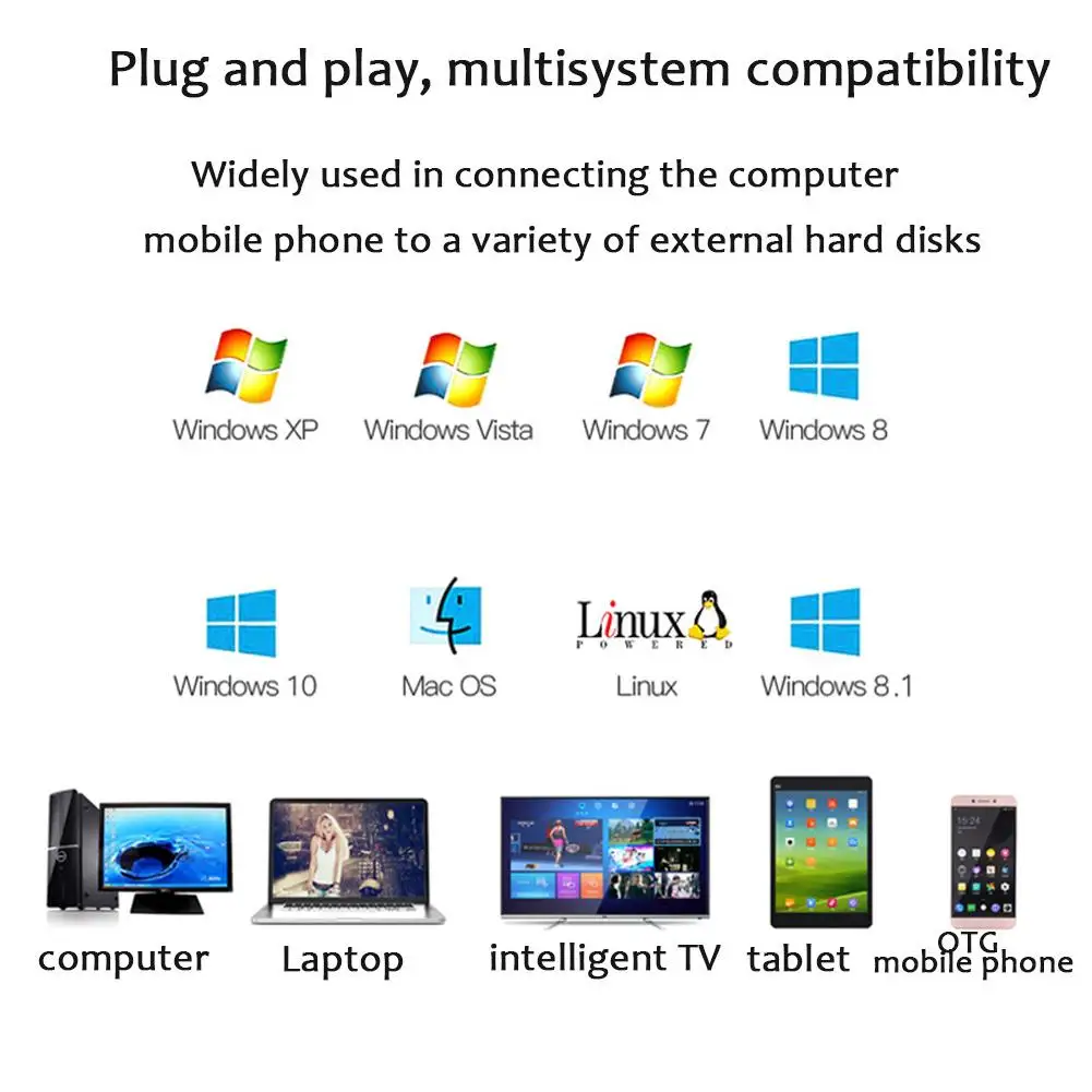 Адаптер для жесткого диска с USB Type C на 15 + 7pin SATA 3 0 2 5/3 5 дюйма адаптер 50 см 1