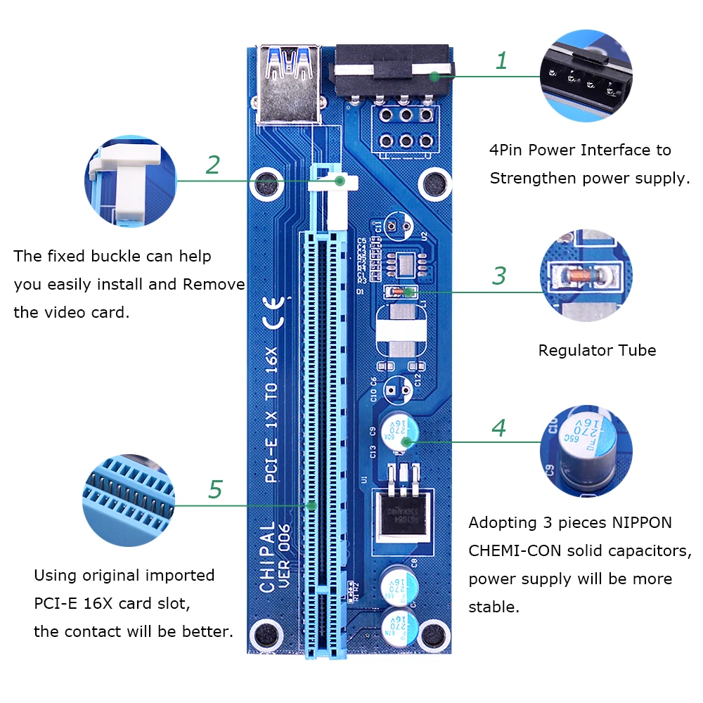 Чипальный регулятор трубки 1 м VER006 PCI E Riser Card 1x к 16x удлинитель с кабелем USB 3 0 Шнур