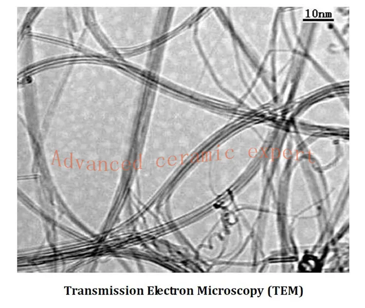 Двойные открывающиеся Многослойные углеродные нанотрубки серии DSDOMT|carbon nanotube|carbon