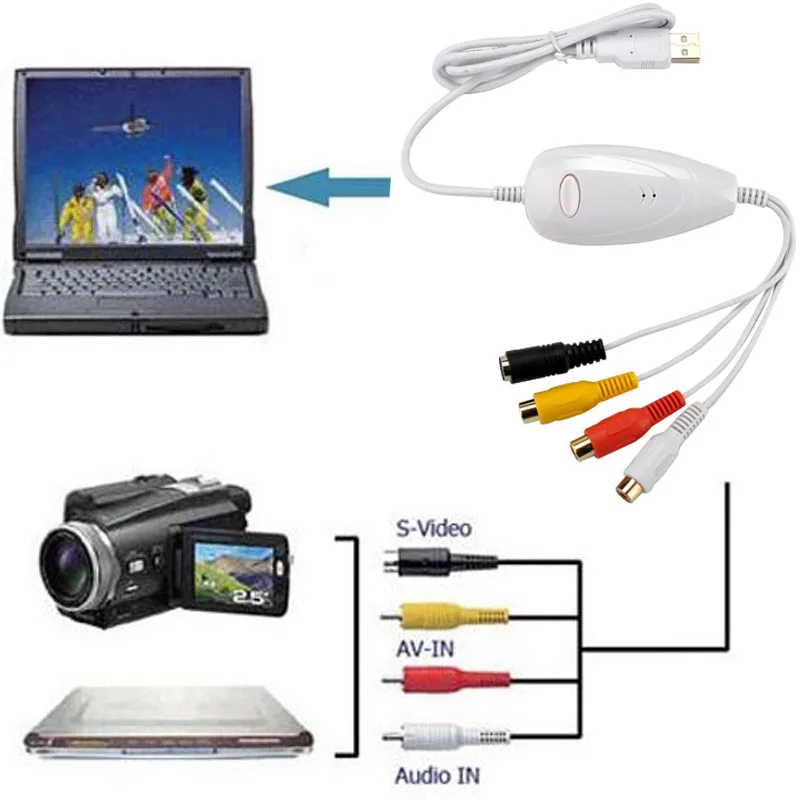 Ezcap 1568 USB видеозахвата аналоговый видео аудио в цифровой формат для Windows 7 8 10 и MAC OS, win10 8 мм видео кассеты и т. Д