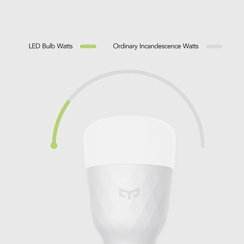 Yeelight лампа светодиодная цветная 10 Вт E27 xiaomi умный дом RGB wifi управление для